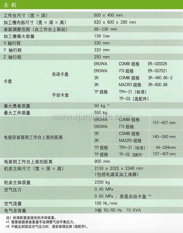 沙迪克镜面火花机AD32Ls 主机规格